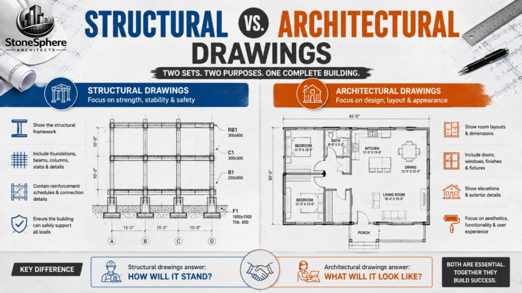 Structural vs. Architectural Drawings